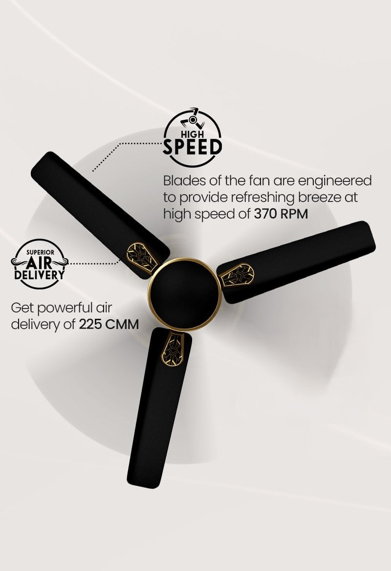 High Speed, Superior Air Delivery