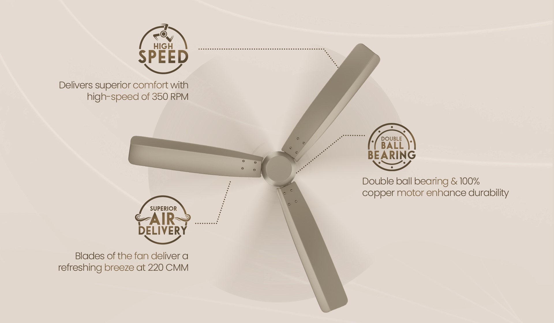 High Speed, Superior Air Delivery, Double Ball Bearing