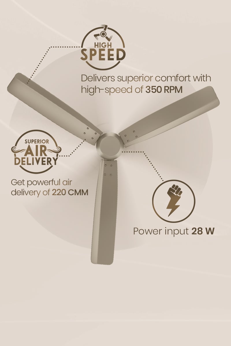 High Speed, Superior Air Delivery, Double Ball Bearing