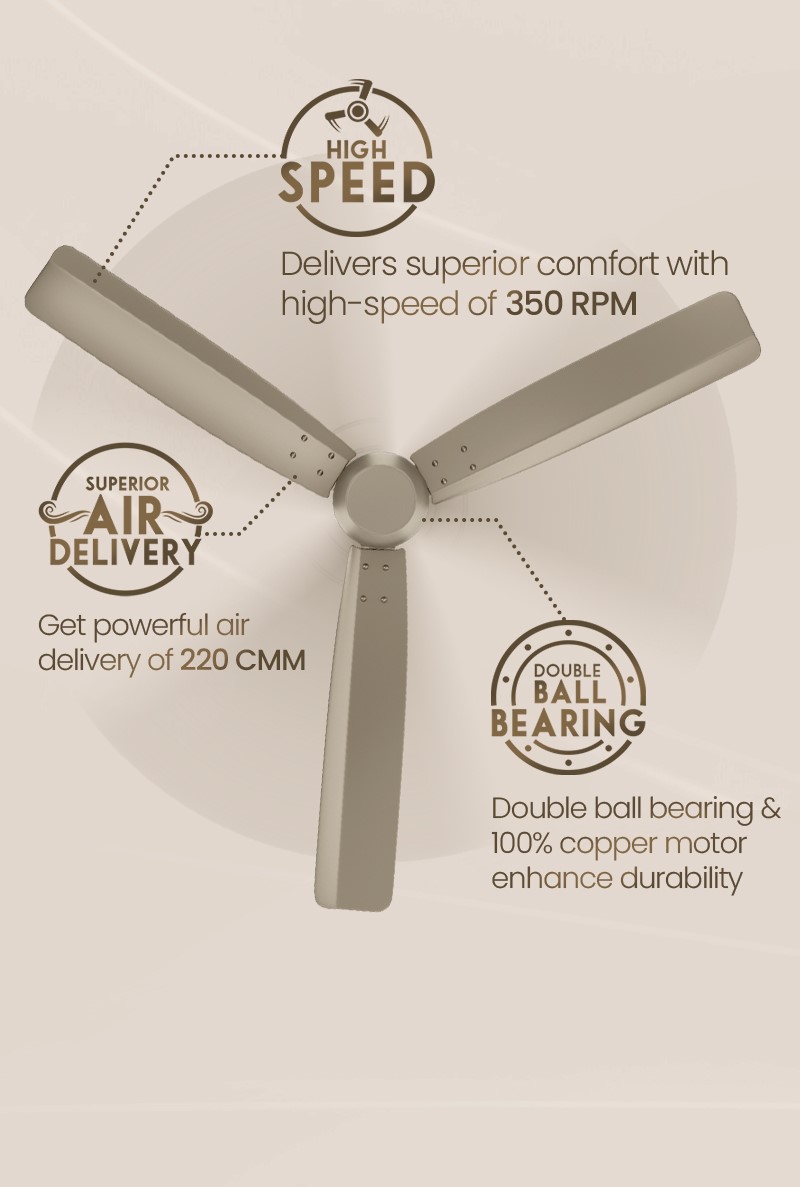 High Speed, Superior Air Delivery, Double Ball Bearing