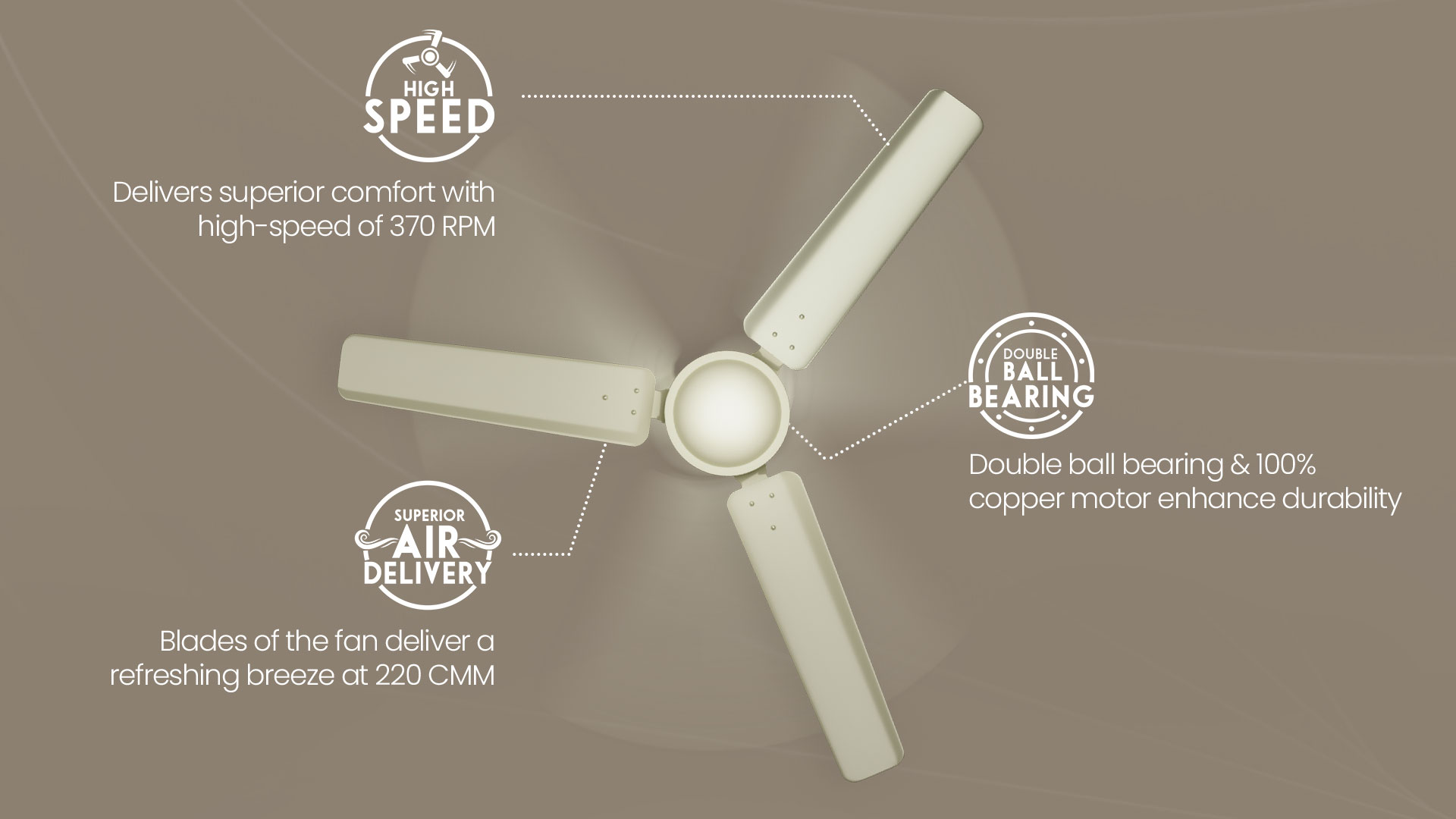 High Speed, Superior Air Delivery, Double Ball Bearing