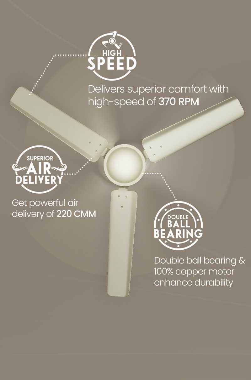 High Speed, Superior Air Delivery, Double Ball Bearing