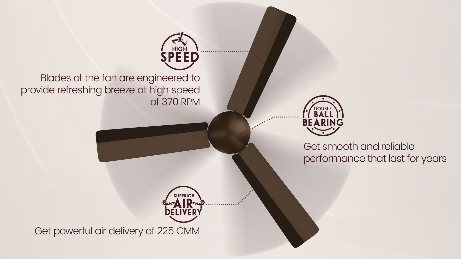 High Speed, Superior Air Delivery, Double Ball Bearing