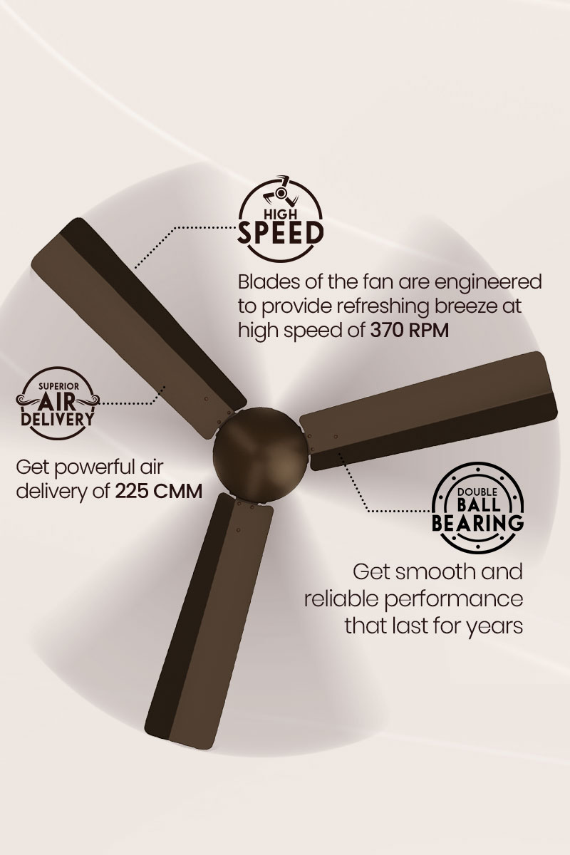 High Speed, Superior Air Delivery, Double Ball Bearing