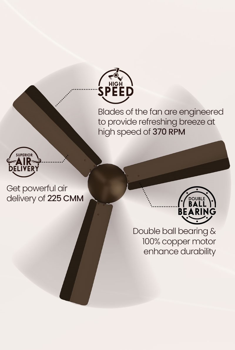 High Speed, Superior Air Delivery, Double Ball Bearing