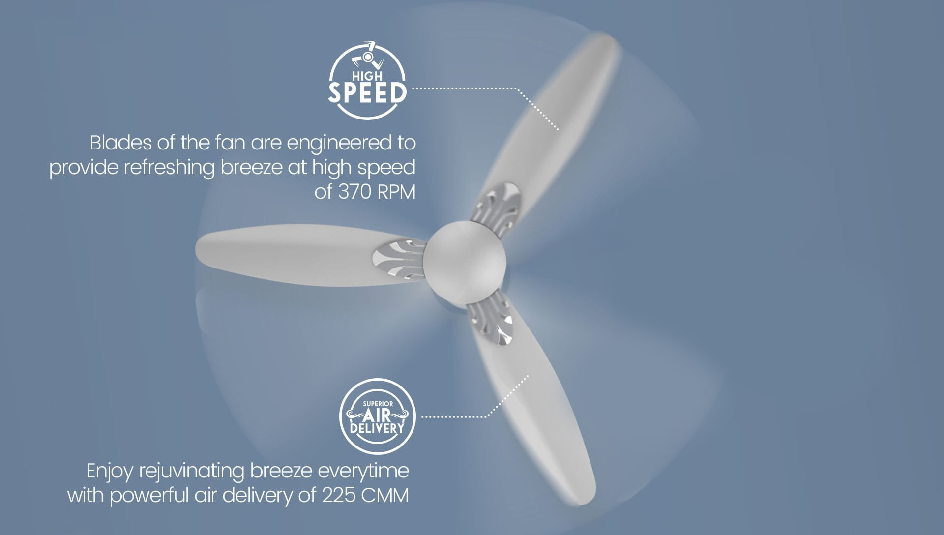 High Speed, Superior Air Delivery