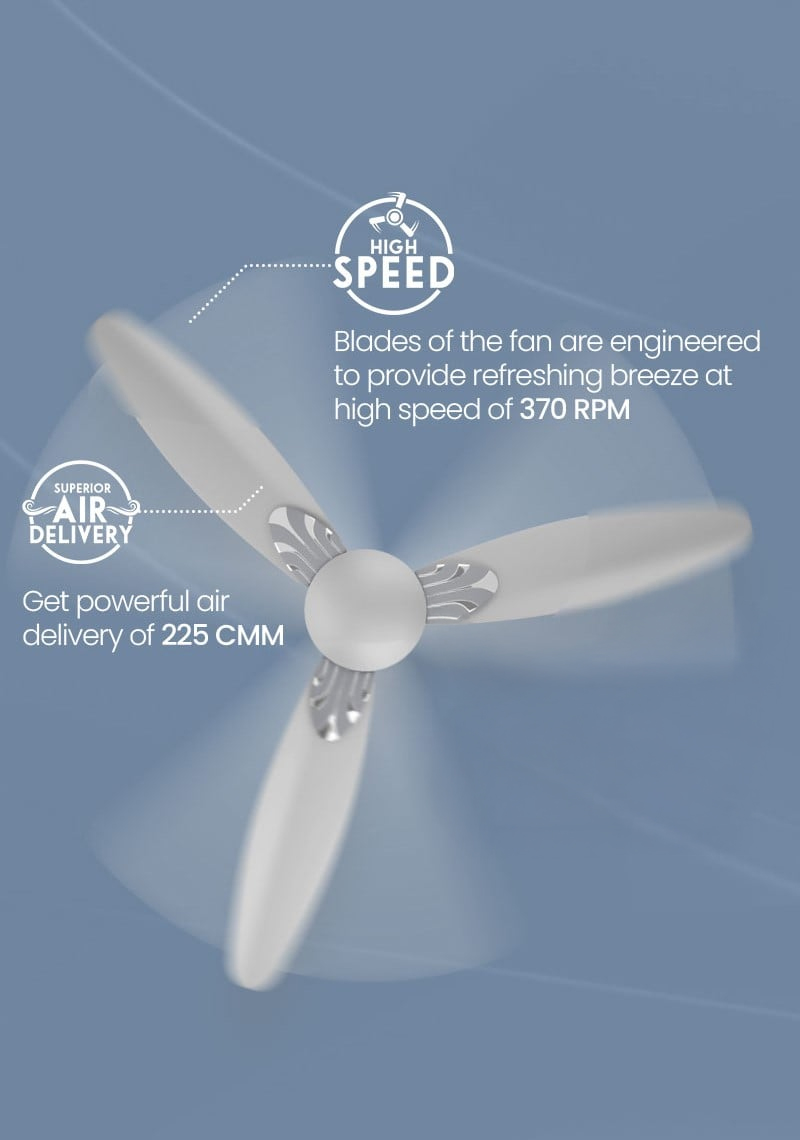 High Speed, Superior Air Delivery