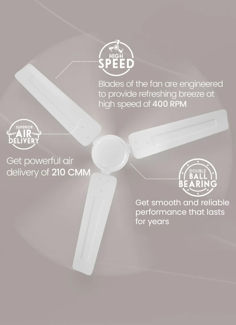 High Speed, Superior Air Delivery, Double Ball Bearing