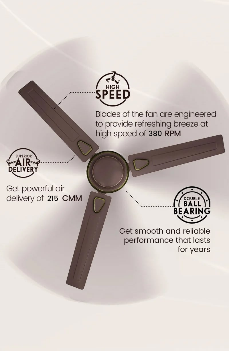 High Speed, Superior Air Delivery, Double Ball Bearing