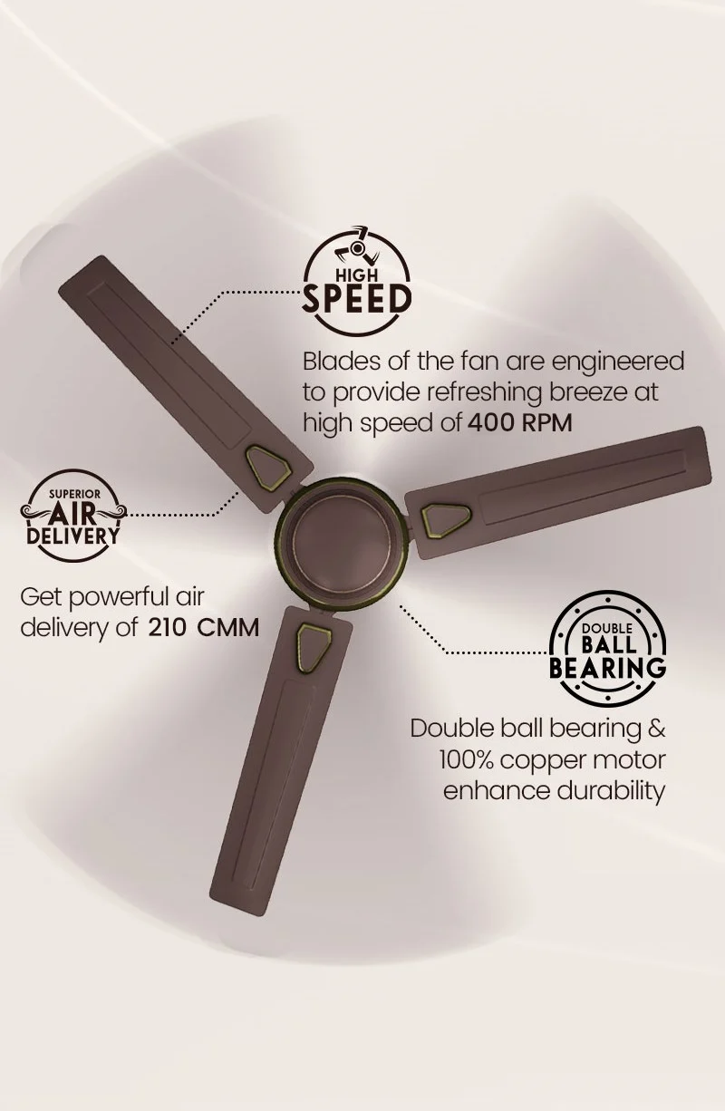 High Speed, Superior Air Delivery, Double Ball Bearing