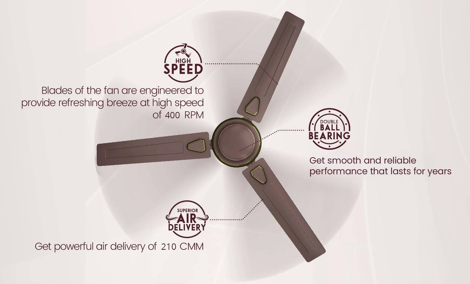 High Speed, Superior Air Delivery, Double Ball Bearing