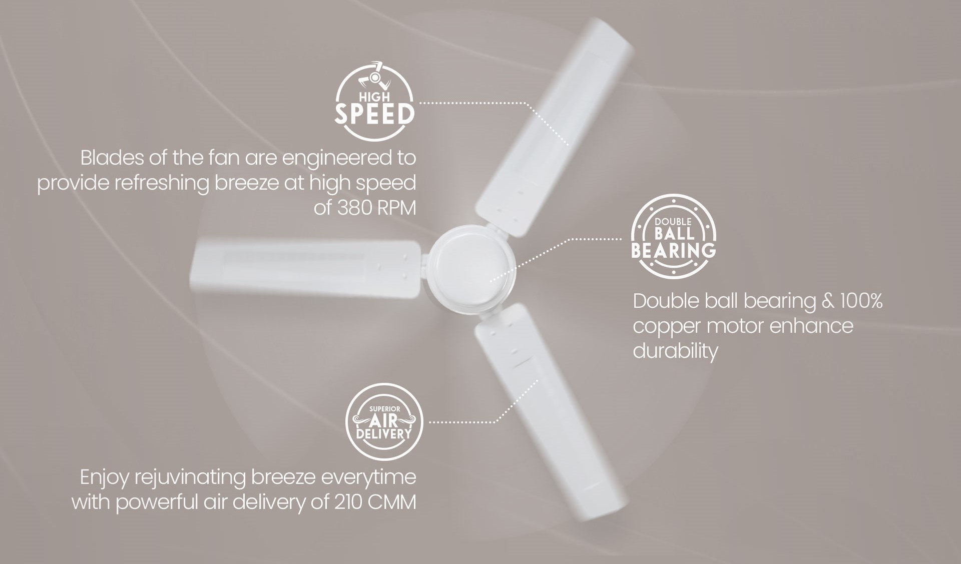 High Speed, Superior Air Delivery, Double Ball Bearing