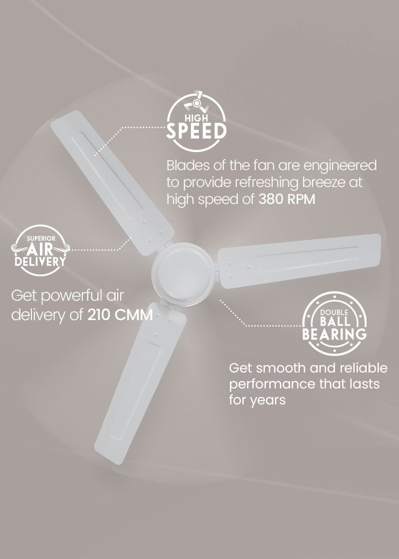 High Speed, Superior Air Delivery, Double Ball Bearing