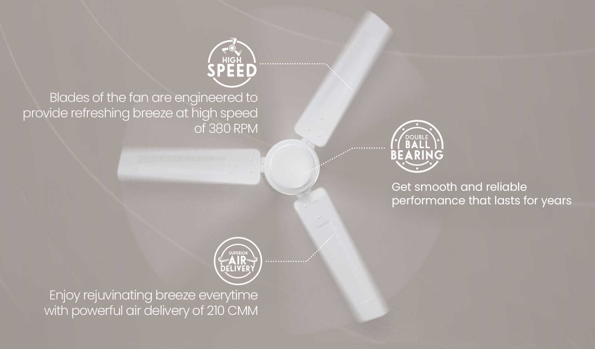 High Speed, Superior Air Delivery, Double Ball Bearing