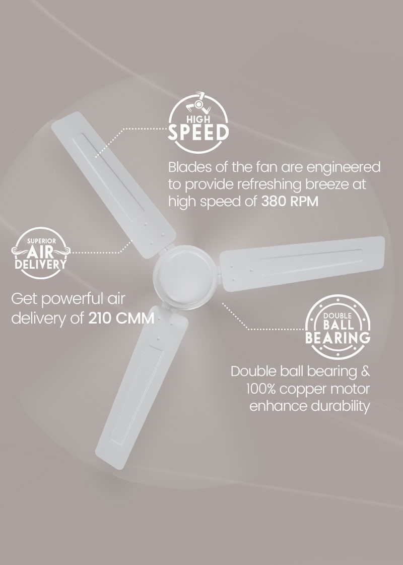 High Speed, Superior Air Delivery, Double Ball Bearing