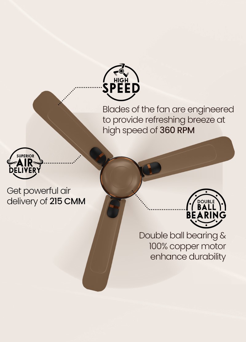 High Speed, Superior Air Delivery, Double Ball Bearing