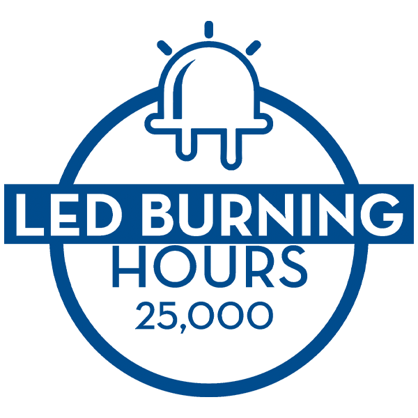 LED Burning Hours