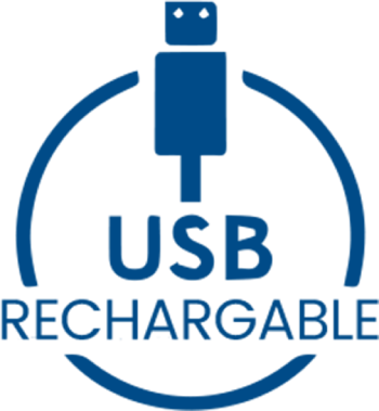 USB Powered