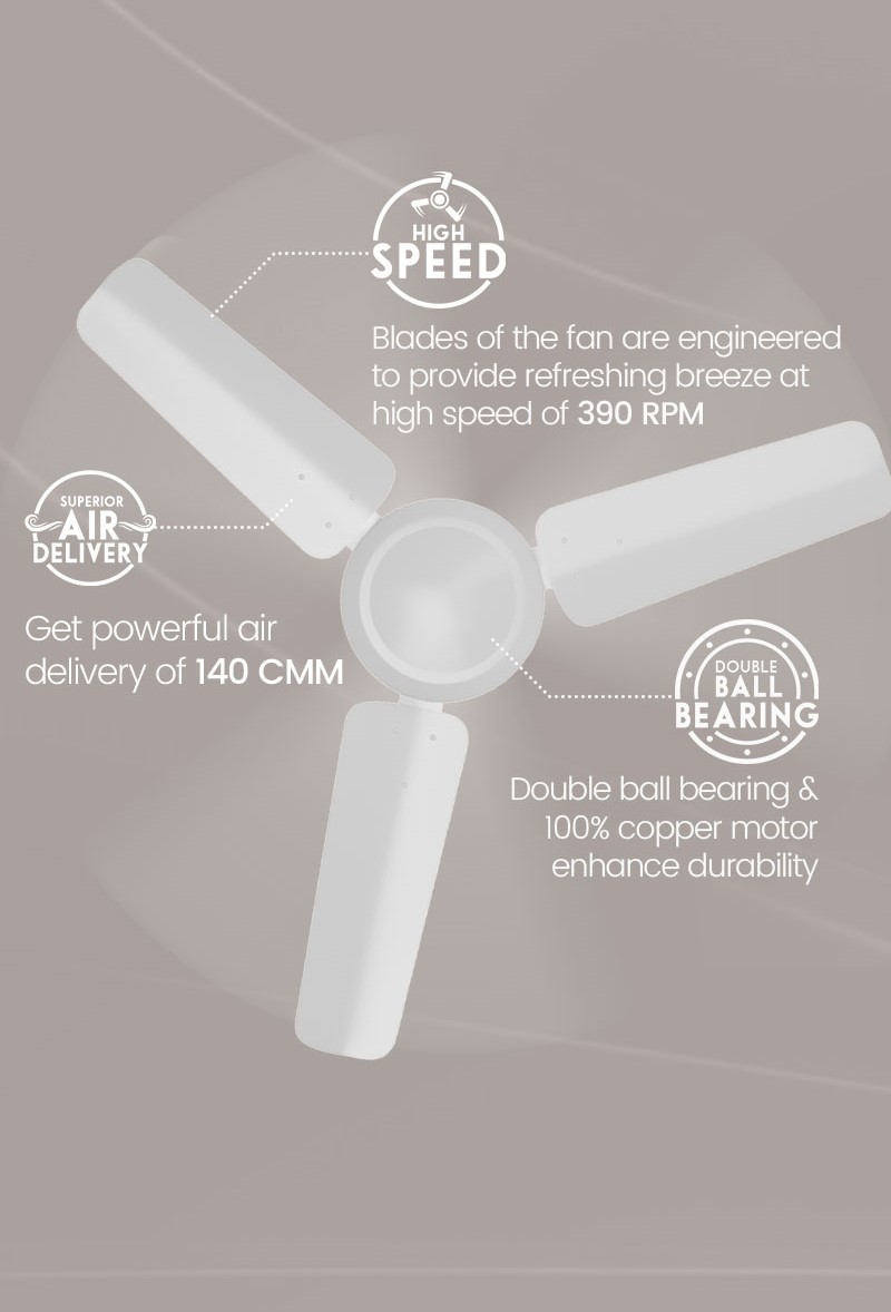 High Speed, Superior Air Delivery, Double Ball Bearing