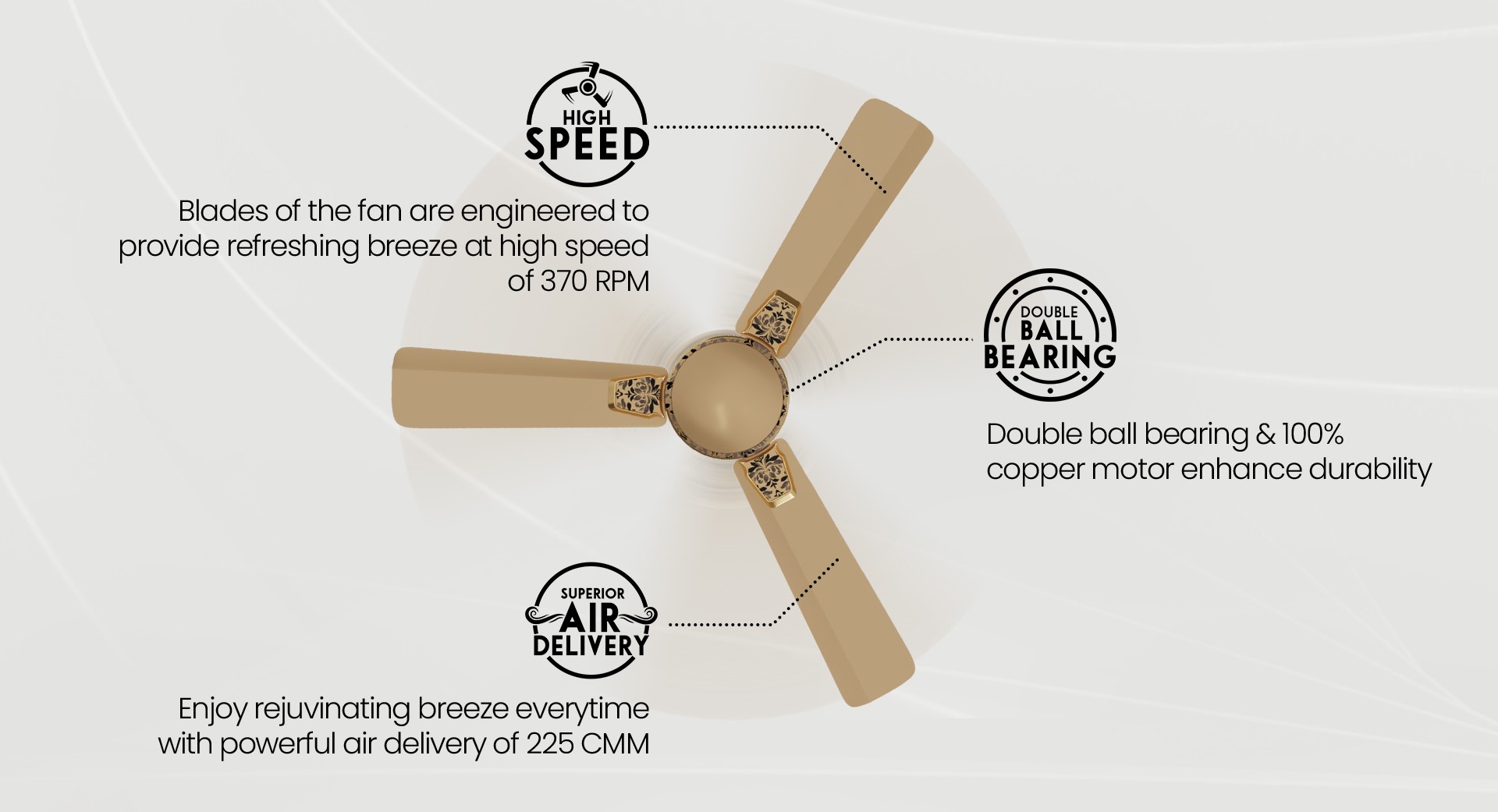 High Speed, Superior Air Delivery, Double Ball Bearing