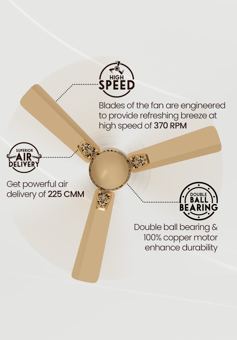 High Speed, Superior Air Delivery, Double Ball Bearing