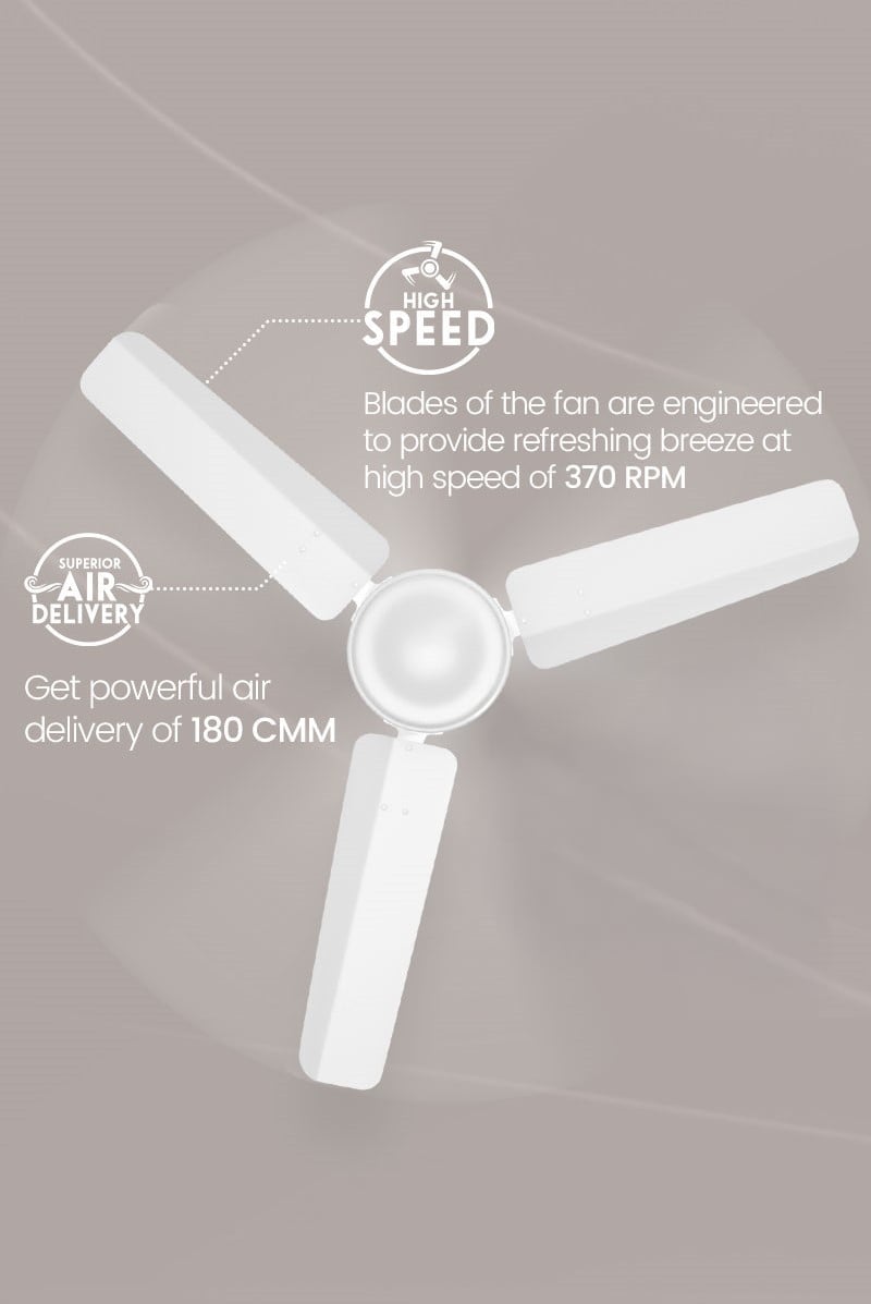 High Speed, Superior Air Delivery