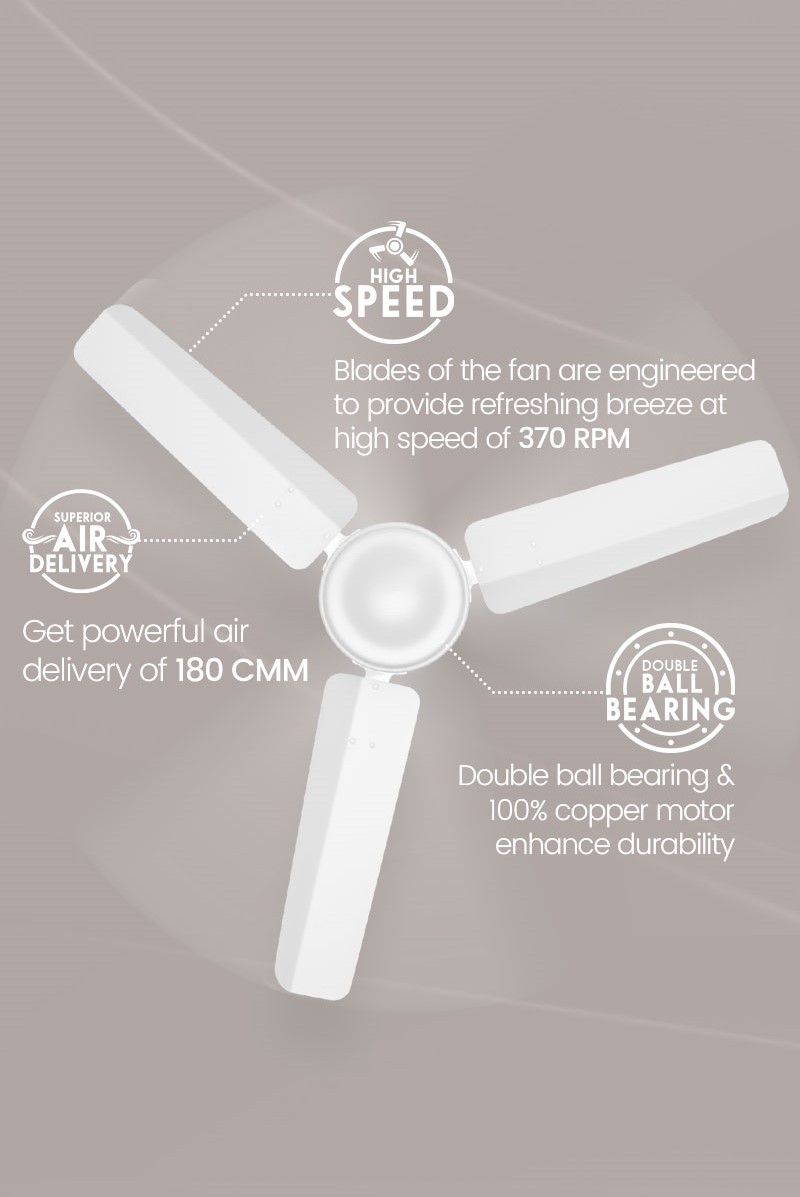 High Speed, Superior Air Delivery, Double Ball Bearing