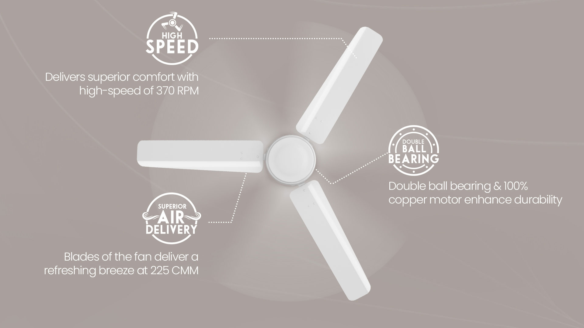 High Speed, Superior Air Delivery, Double Ball Bearing