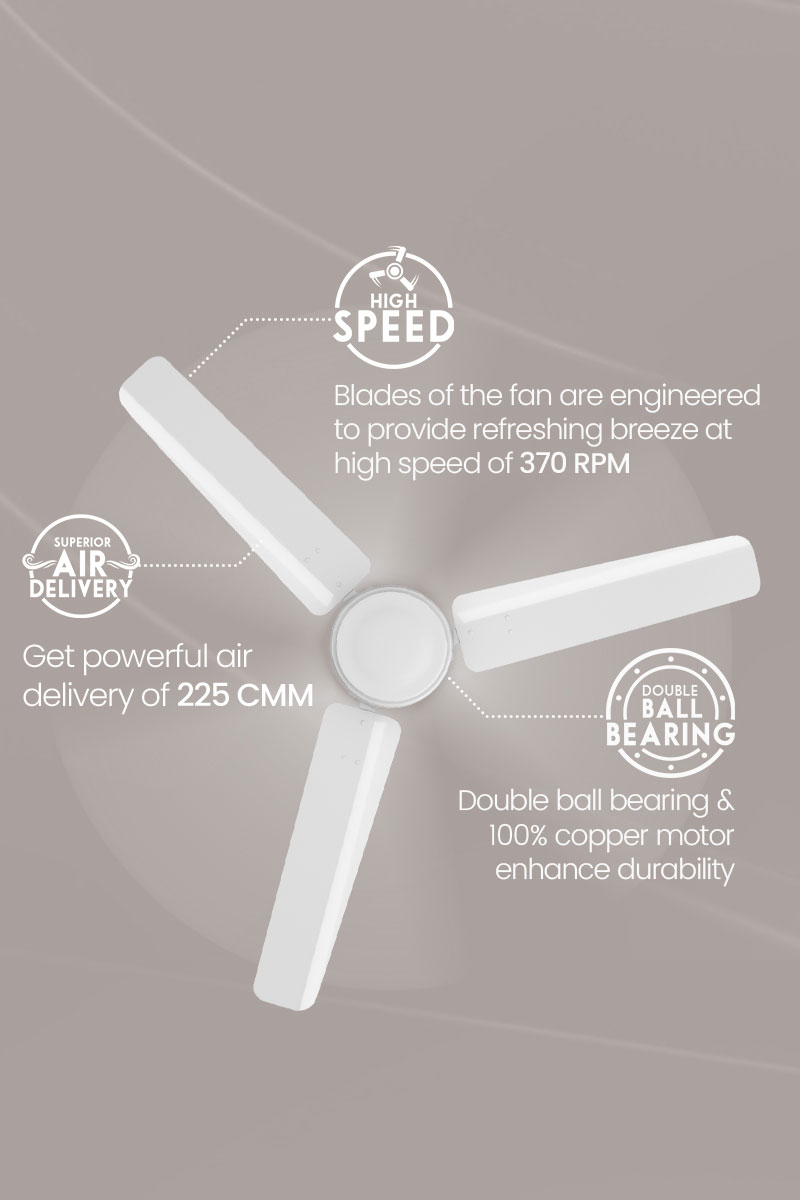 High Speed, Superior Air Delivery, Double Ball Bearing