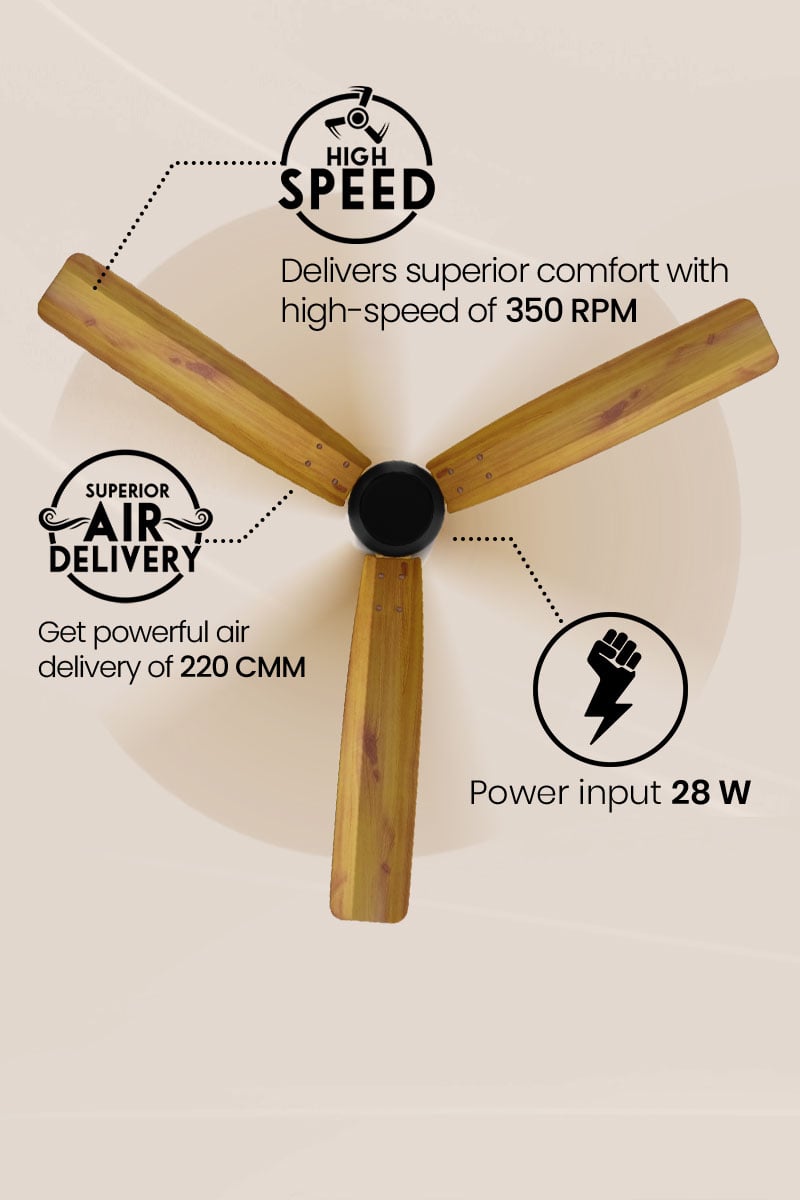 High Speed, Superior Air Delivery, Power Input 28 W