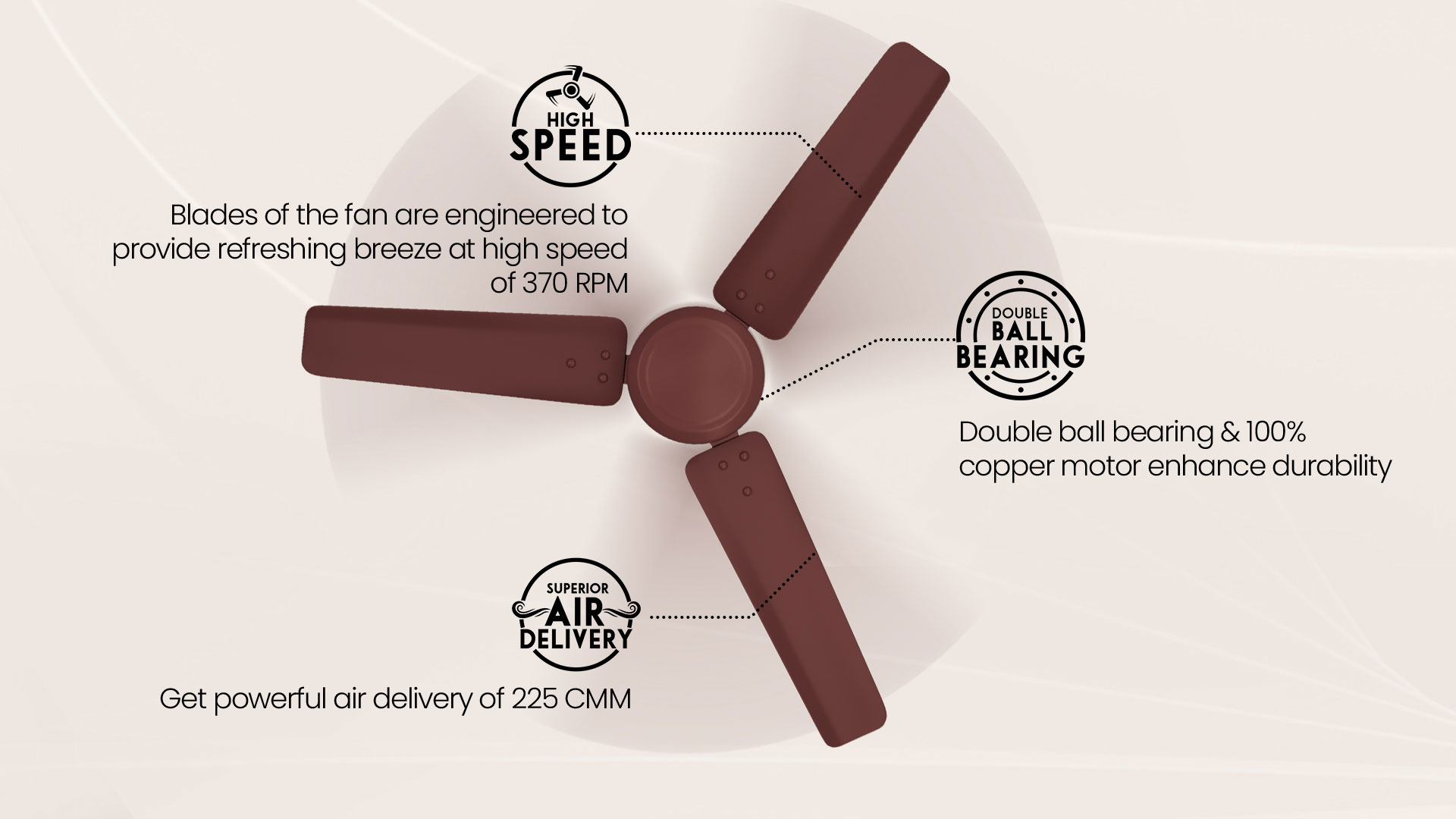 High Speed, Superior Air Delivery, Double Ball Bearing