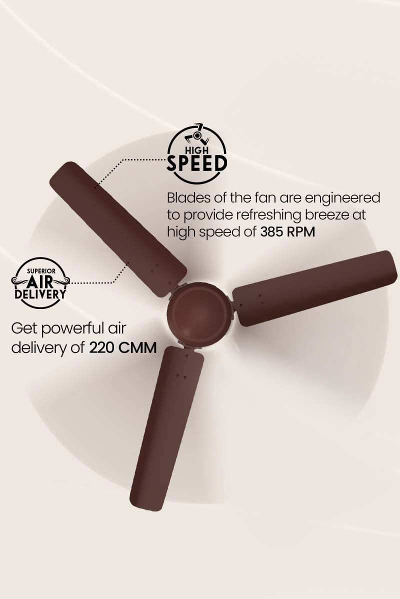 High Speed, Superior Air Delivery