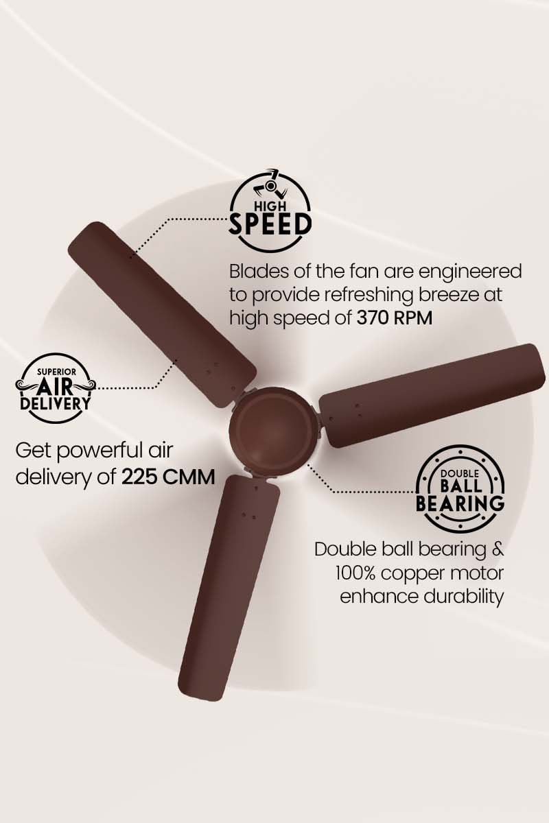 High Speed, Superior Air Delivery, Double Ball Bearing