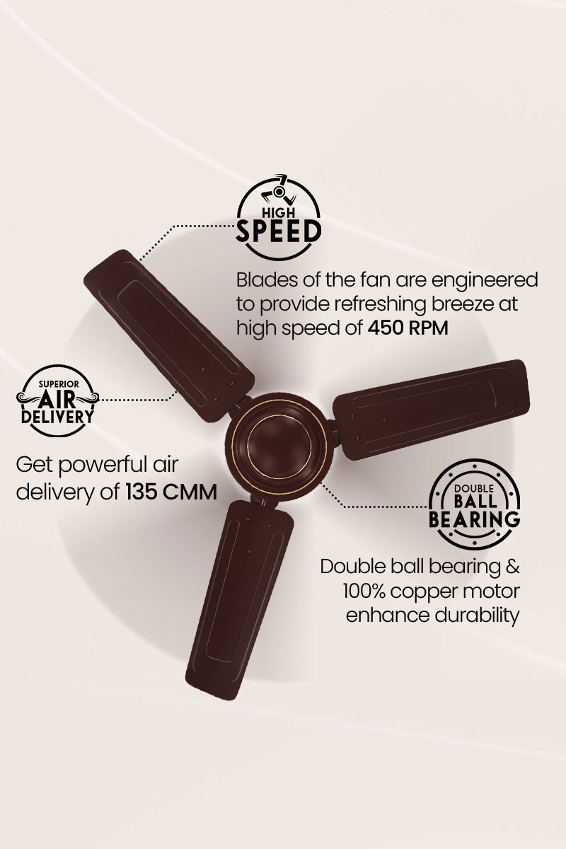 High Speed, Superior Air Delivery, Double Ball Bearing