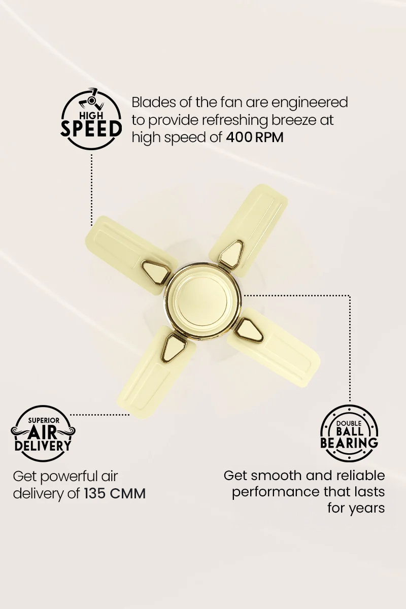 High Speed, Superior Air Delivery, Double Ball Bearing