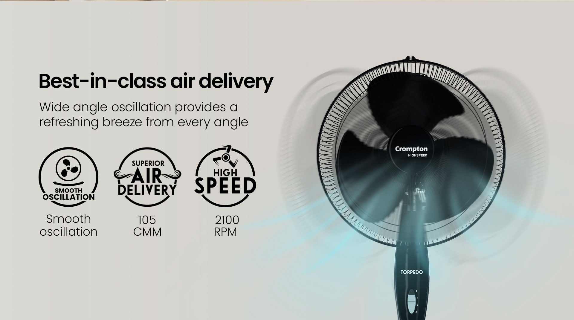 Best in Class Air Delivery