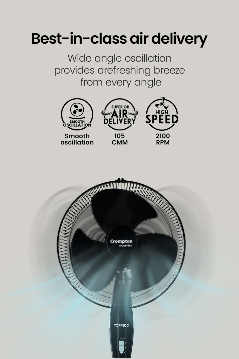 Best in Class Air Delivery