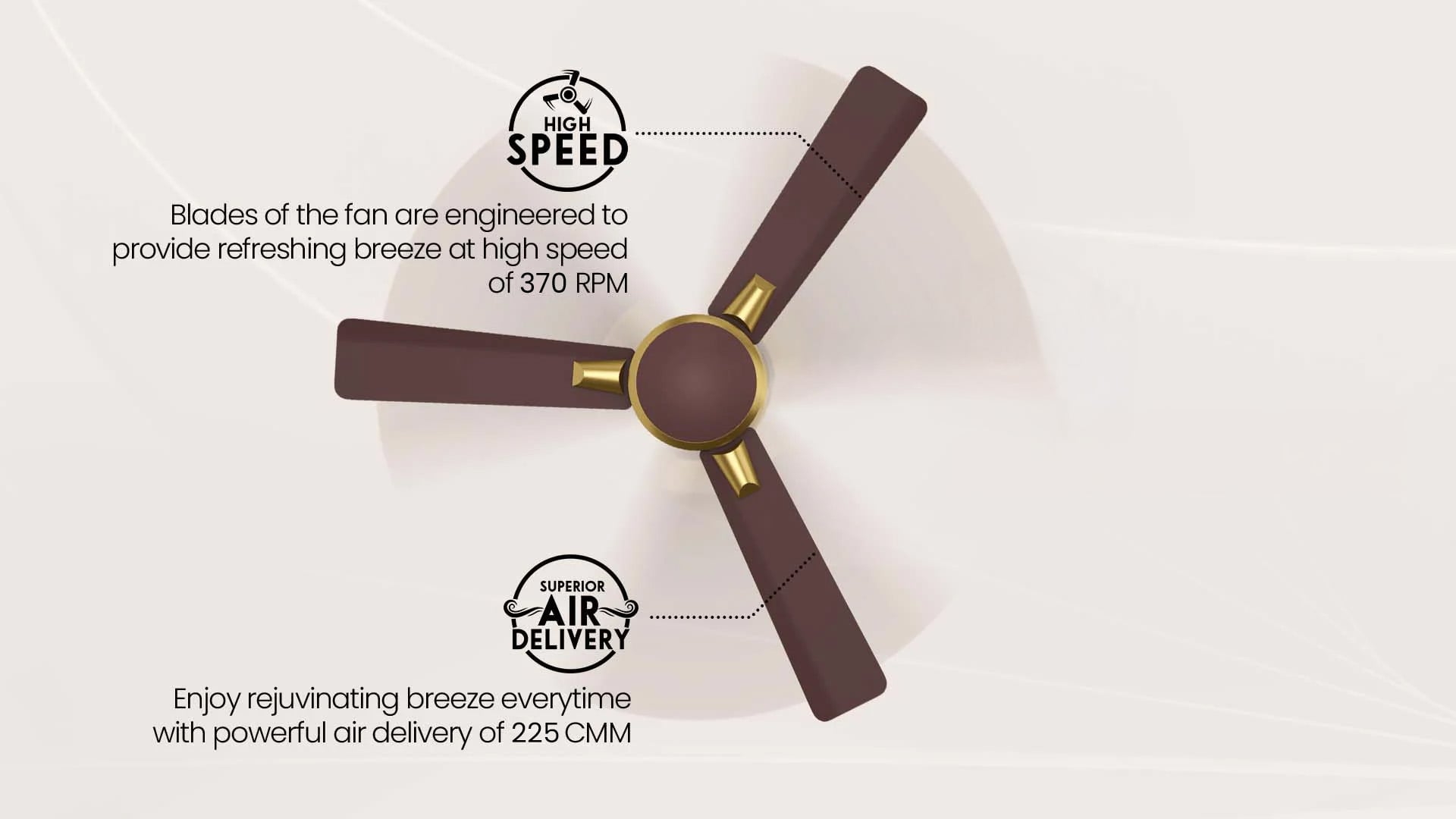 High Speed, Superior Air Delivery