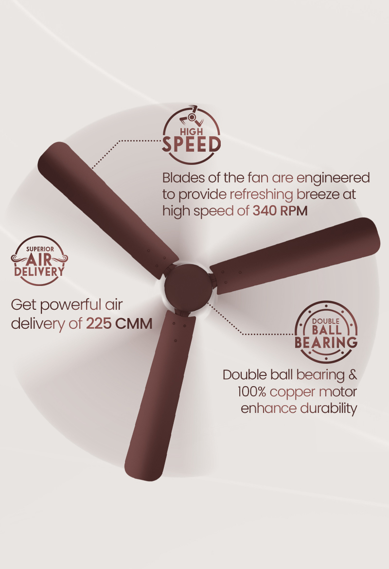 High Speed, Superior Air Delivery, Double Ball Bearing