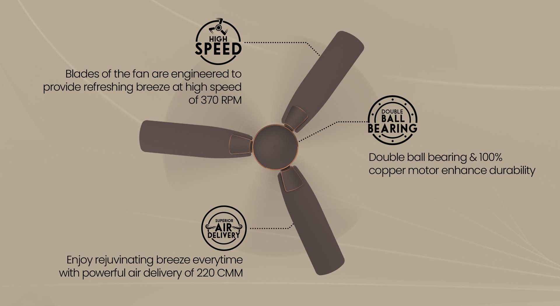 High Speed, Superior Air Delivery, Double Ball Bearing