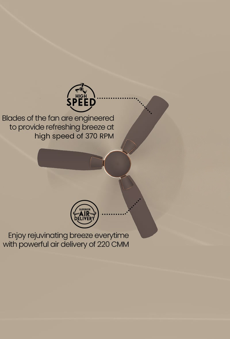 High Speed, Superior Air Delivery