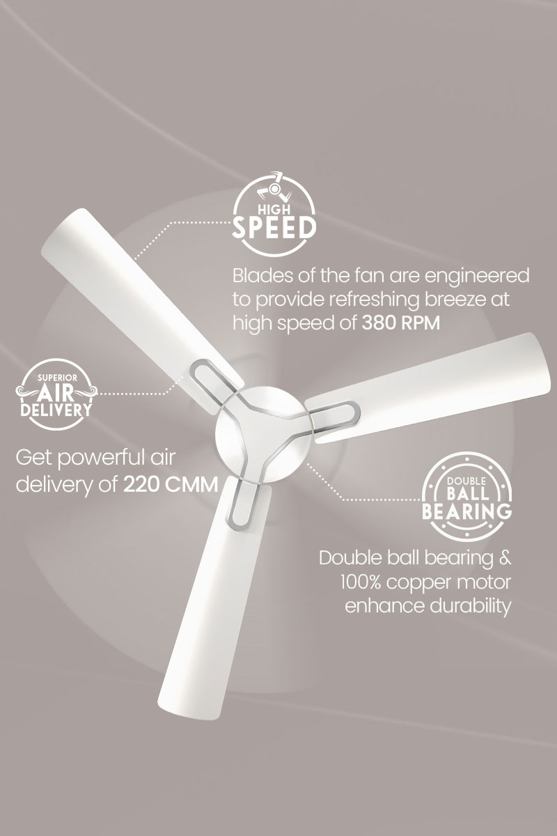 High Speed, Superior Air Delivery, Double Ball Bearing