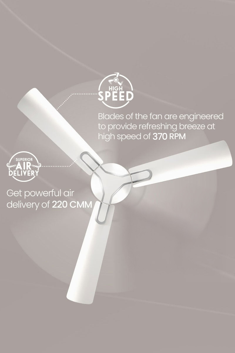 High Speed, Superior Air Delivery