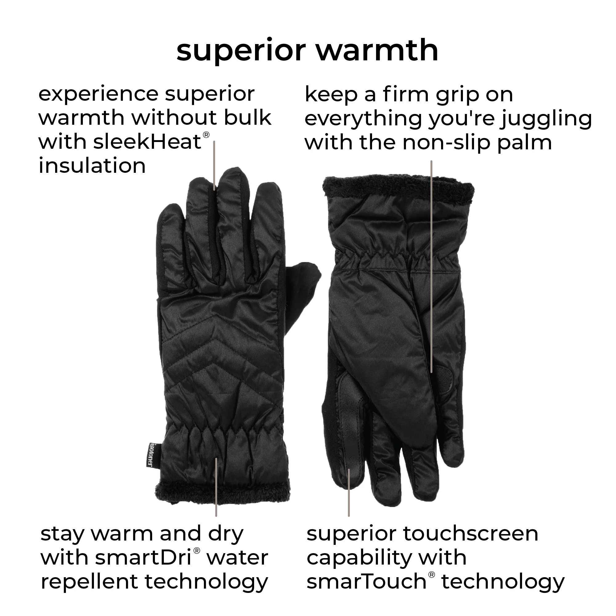 Women's Recycled Stretch Fleece Gloves with smartDri® – Isotoner