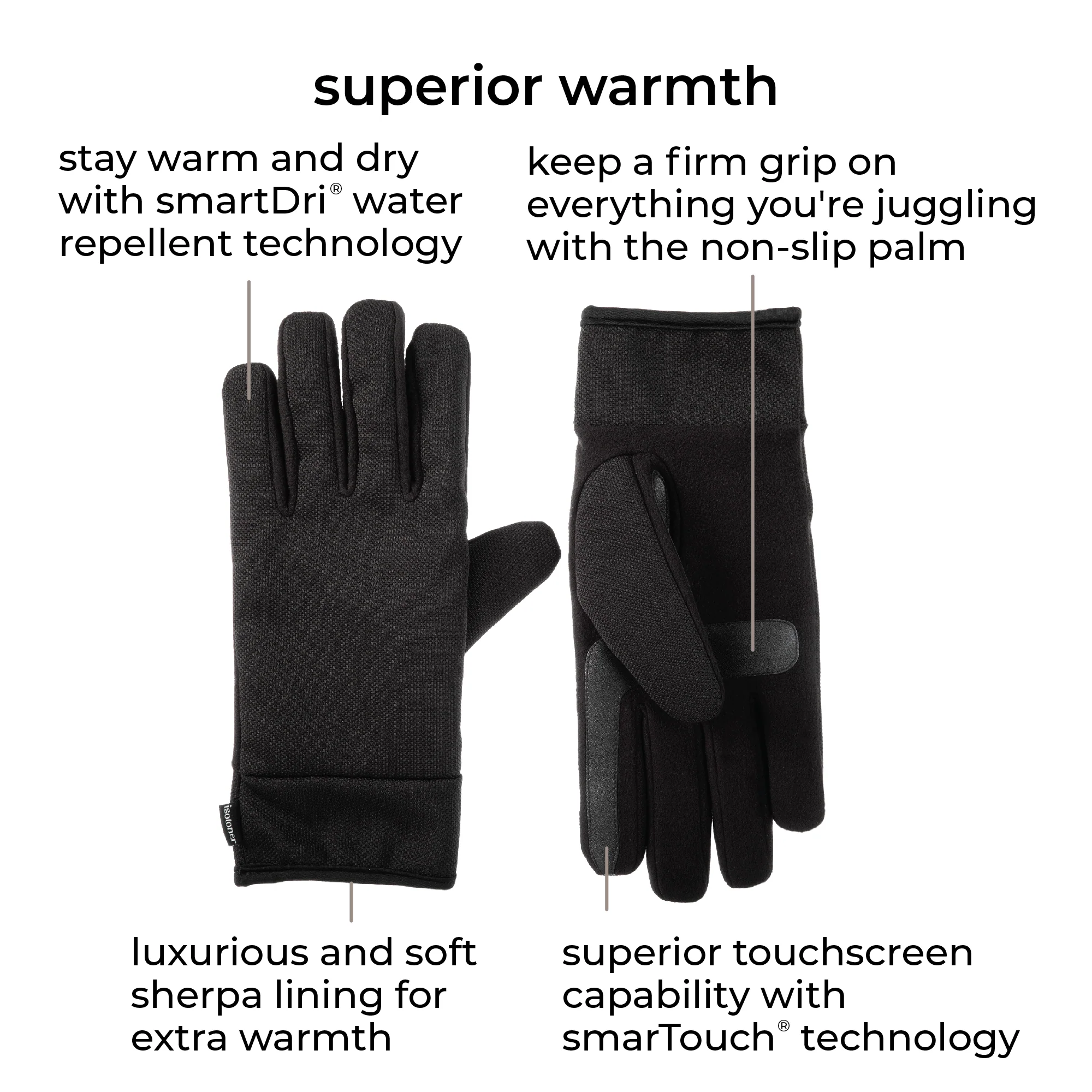 Men's Tech Stretch Gloves - THERMAflex dual lining Touchscreen Gloves –   USA