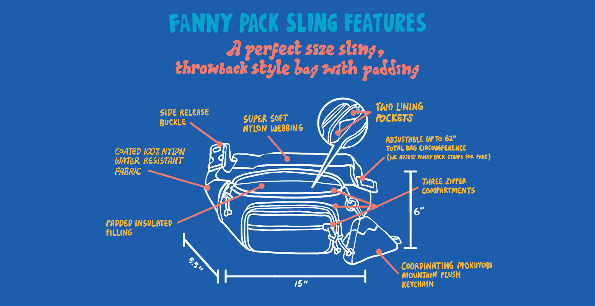 Bubble Gummy Fanny Pack Sling – Mokuyobi