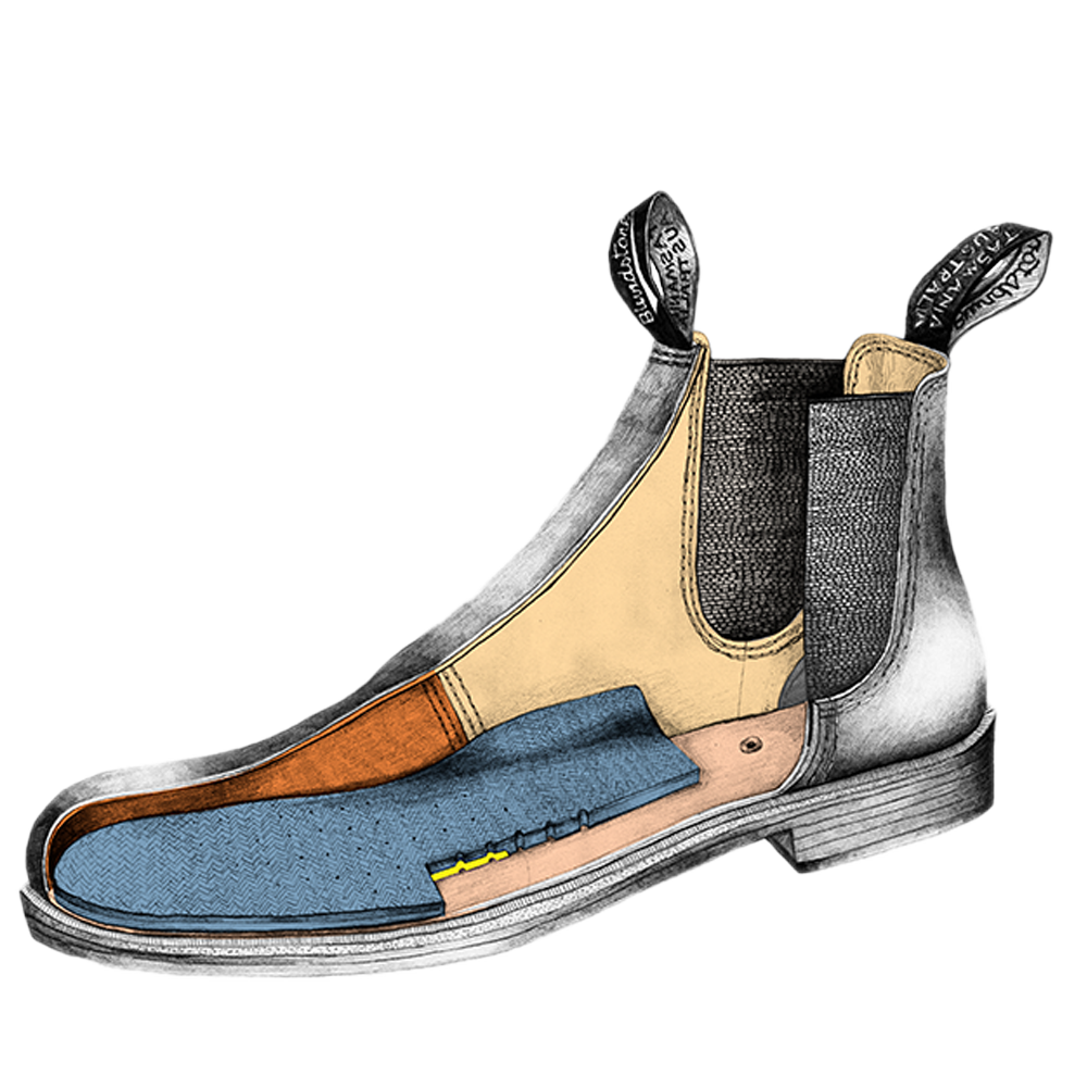 Blundstone 1900 sales