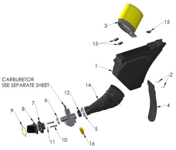 AIRBOX AND INLET SYSTEM