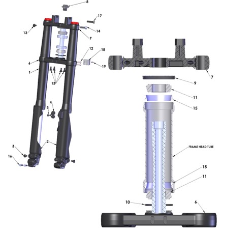 FORKS AND TRIPLE CLAMPS