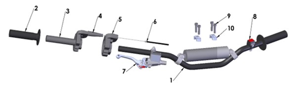 HANDLEBARS AND CONTROLS